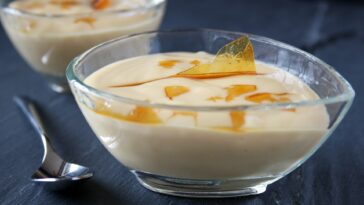 Crema de miel montada receta rapida y facil de preparar