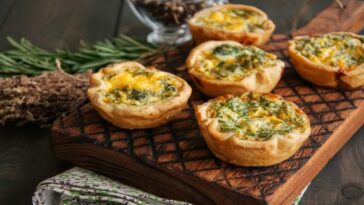 Mini quiches de pizza: ingredientes y preparación fácil